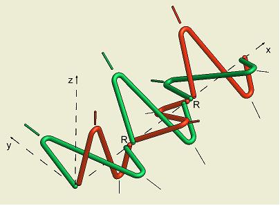 Kwant zespolony polaczony przy pomocy sił pola magnetycznego z innymi kwantami
